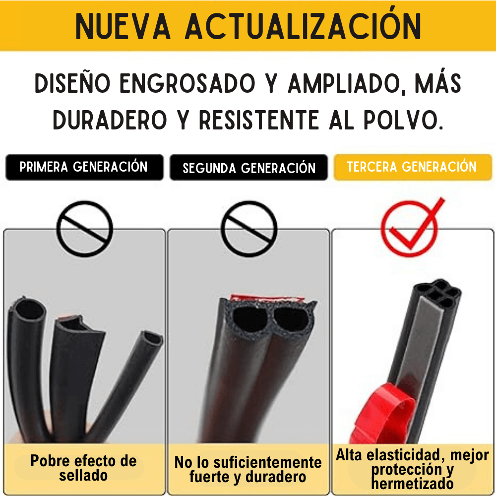 TIRA DE SELLADO INSONORIZADA PARA AUTOMÓVILES