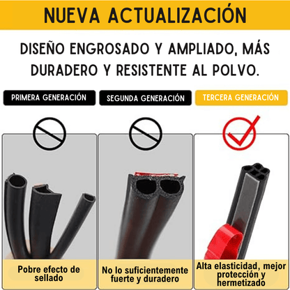 TIRA DE SELLADO INSONORIZADA PARA AUTOMÓVILES