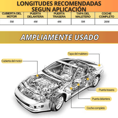 TIRA DE SELLADO INSONORIZADA PARA AUTOMÓVILES